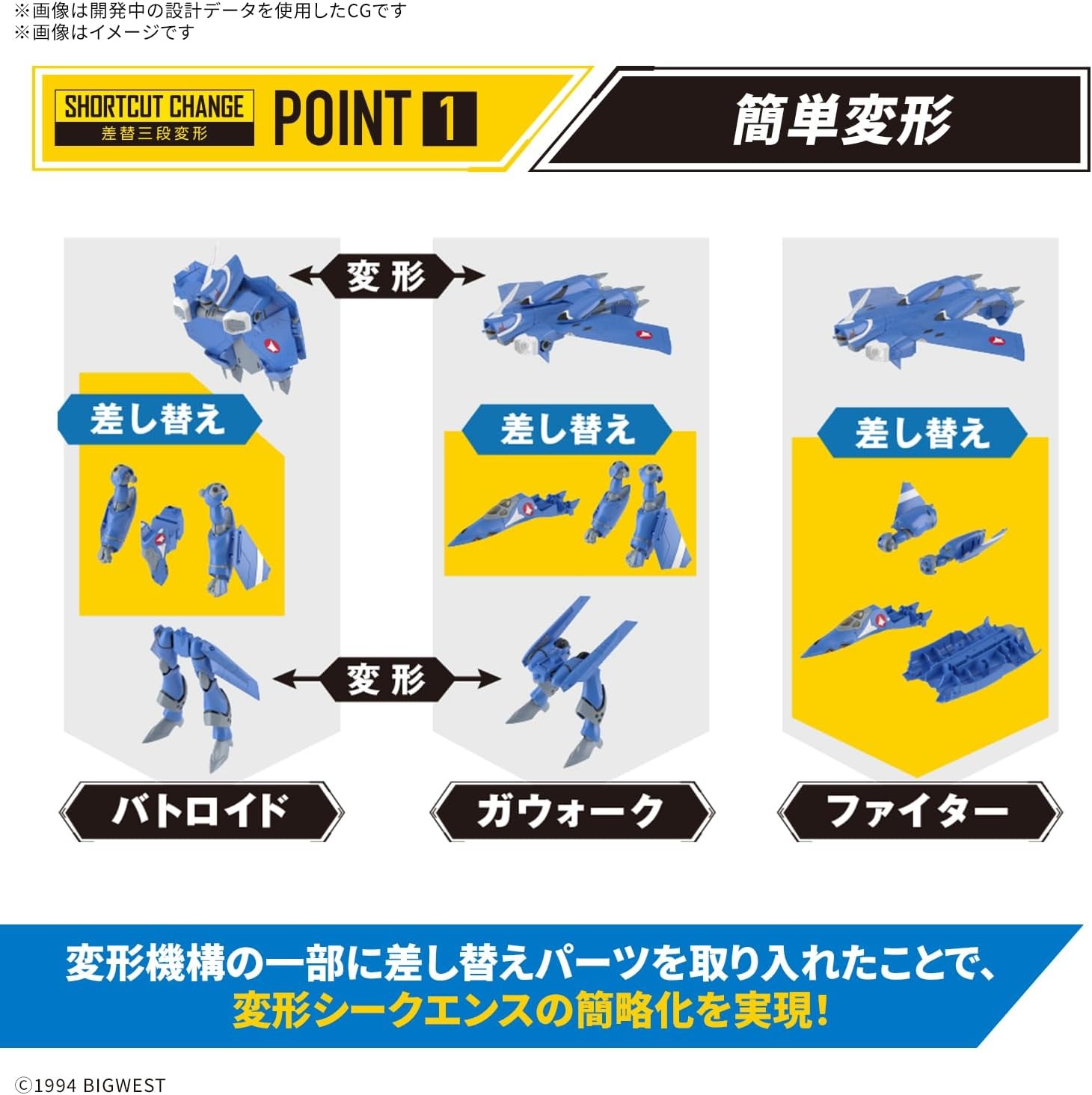 Bandai Hobby – Macross 7 – #7 VF-22S Sturmvogel II Maximilian Jenius Use HG 1/100 Model Kit