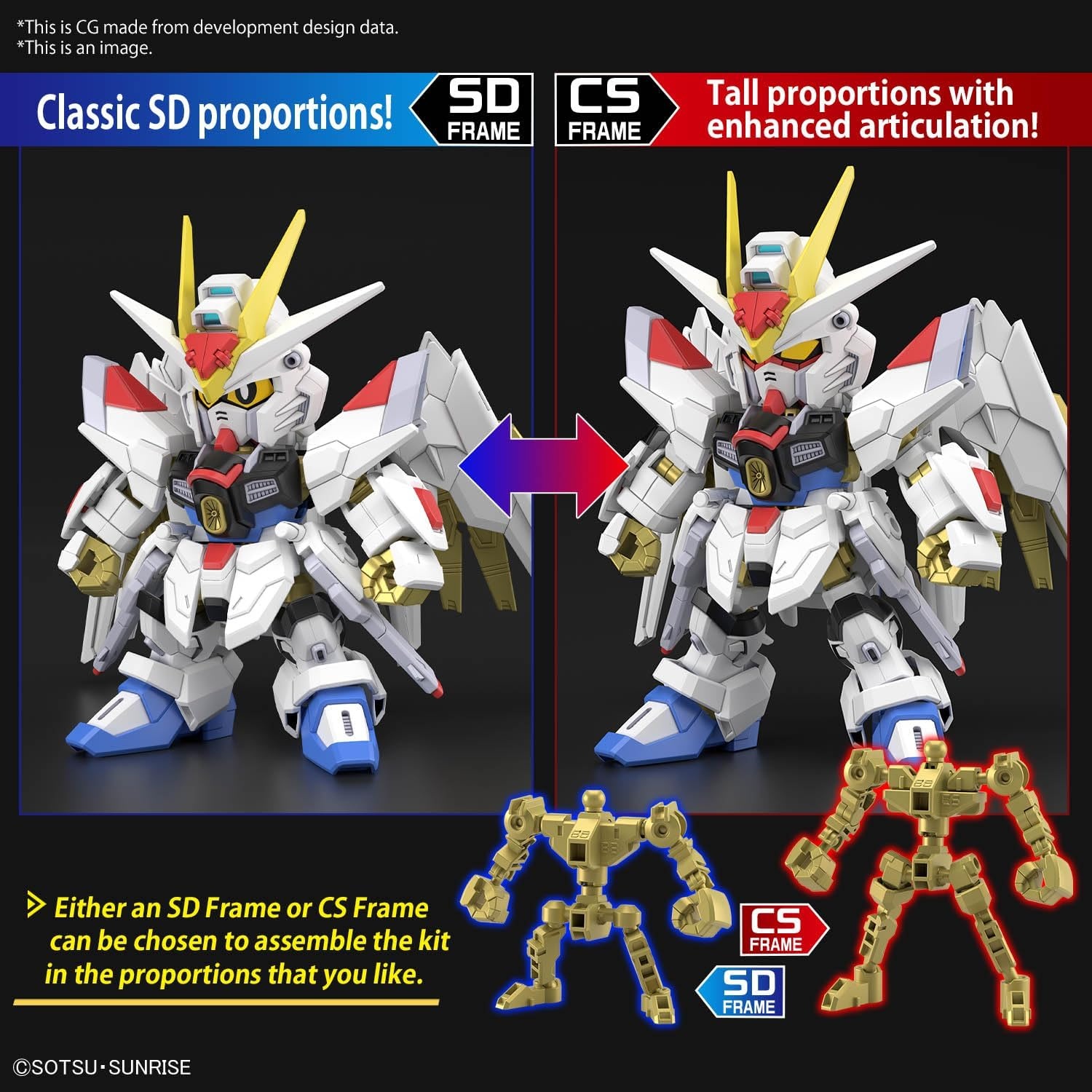 Bandai Hobby – Mobile Suit Gundam Seed Freedom – #21 Mighty Strike Freedom Gundam SDCS Model Kit