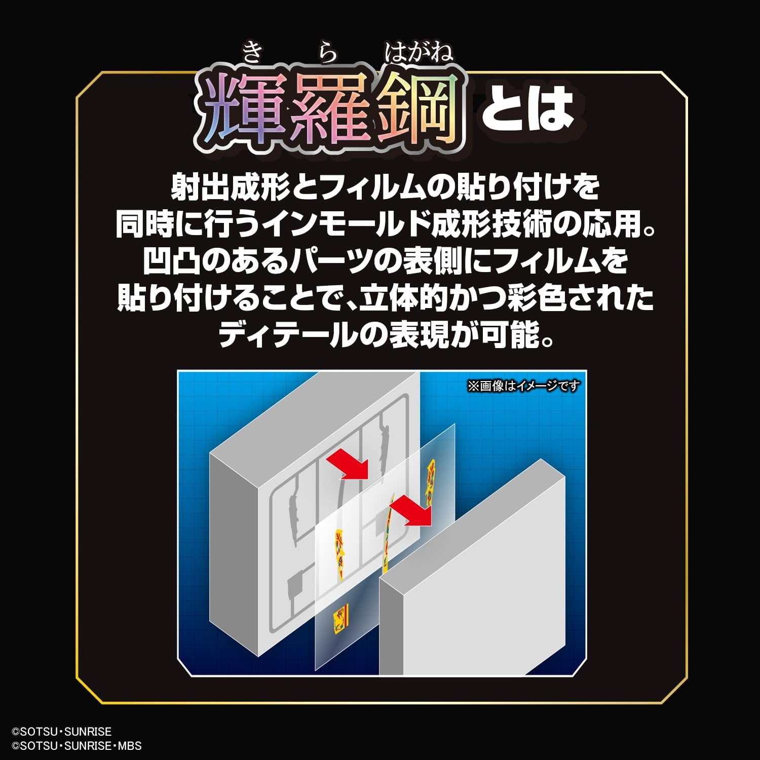 Bandai Hobby – SD Gundam World Heroes – #35 Onmitsu Gundam Aerial, Bandai Spirits SDW Heroes Model Kit