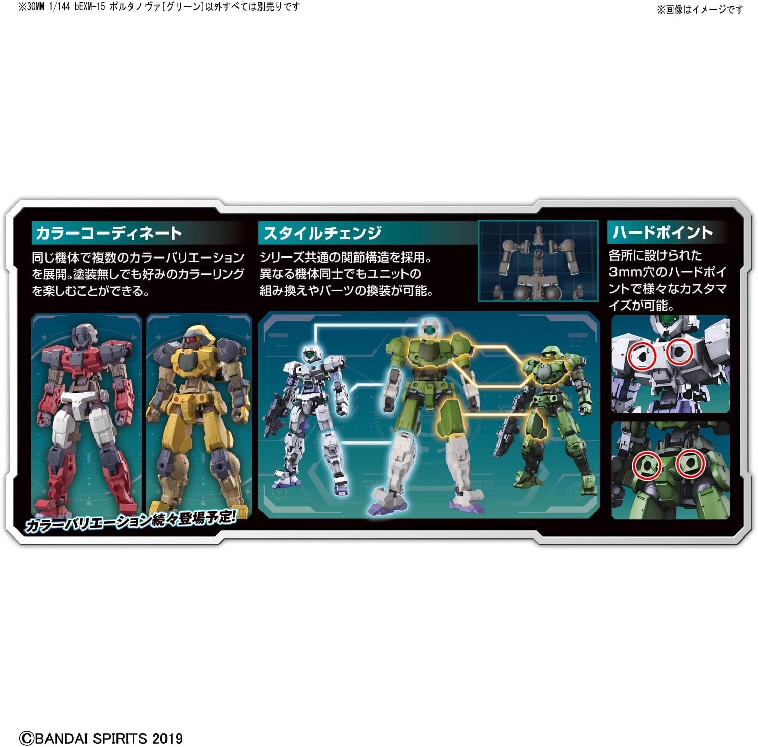 Bandai Spirits Hobby #04 Bexm 15 Portanova Green 30 Min Mission Model Kit