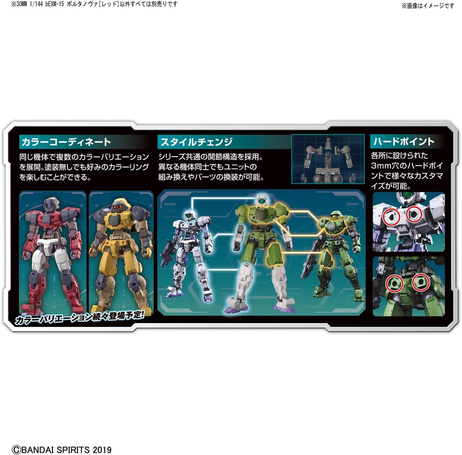 Bandai Hobby Bandai Spirits 06 Bexm 15 Portanova Red 30 Min Mission, White