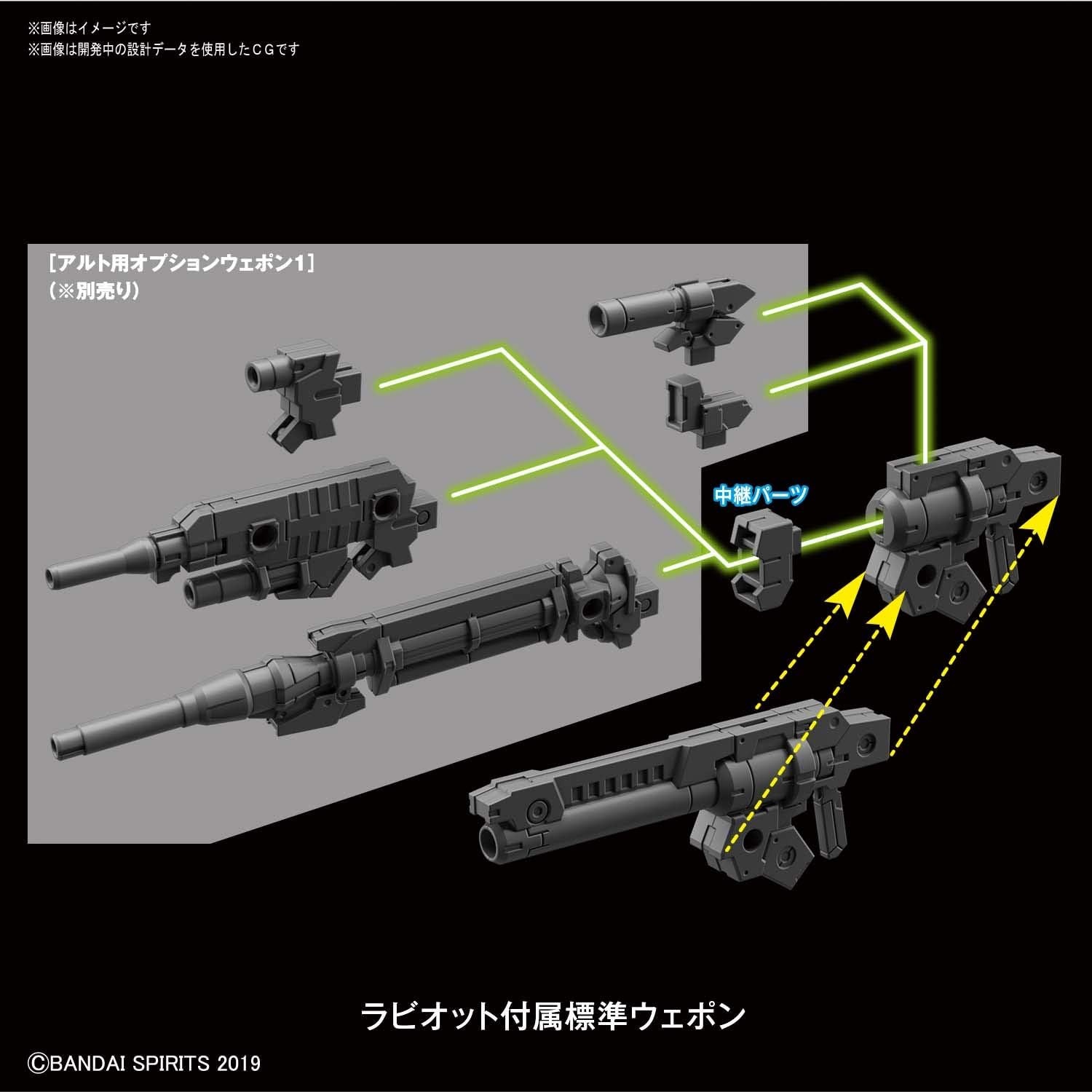Bandai Hobby – 30 Minute Missions – #24 eEXM-21 RABIOT (Orange), Bandai Spirits 30MM 1/144 Model Kit