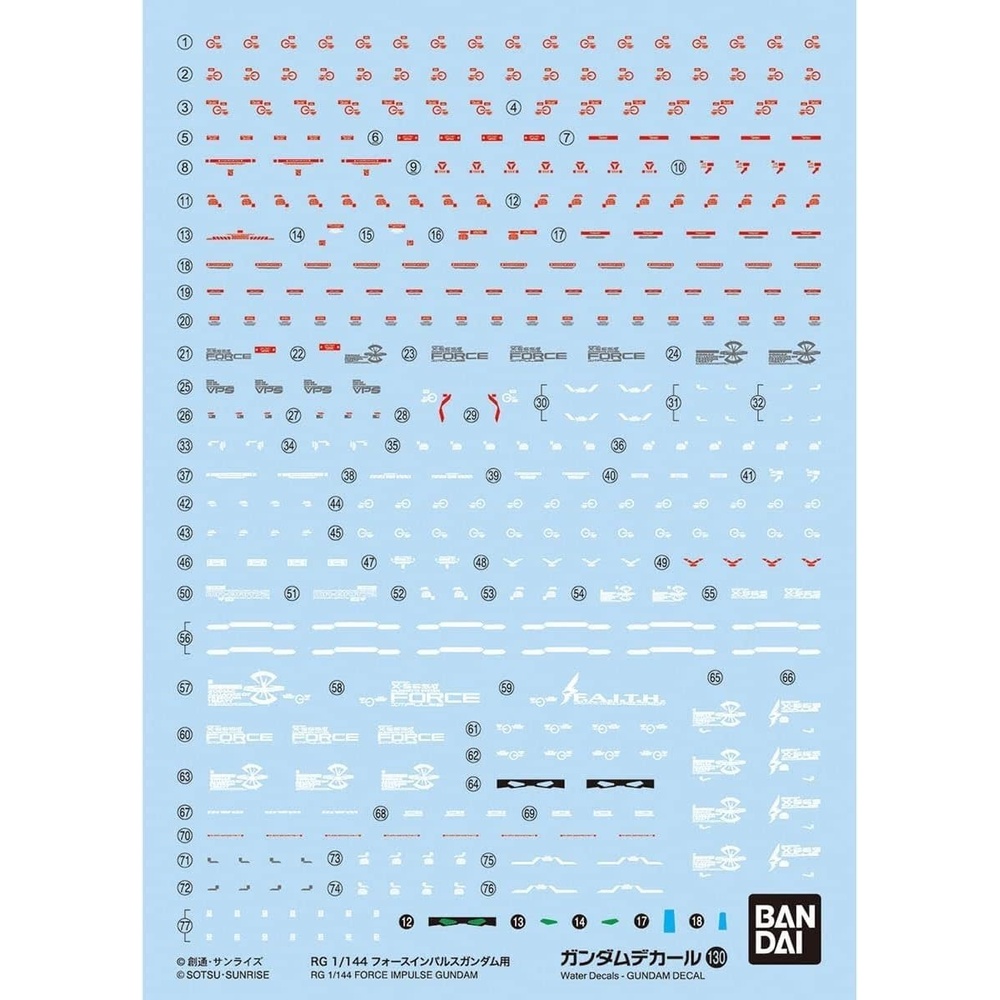 Bandai Hobby – 30 Minute Missions – Water Decals, Bandai Spirits Water-Slide Decals(Gundam Seed Destiny Rg Force Impulse)