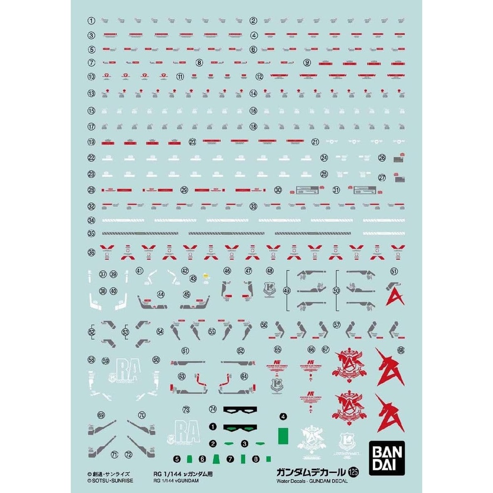 Bandai Hobby – 30 Minute Missions – Water Decals, Bandai Spirits Water-Slide Decals(Char’s Counterattack Rg Nu Gundam)