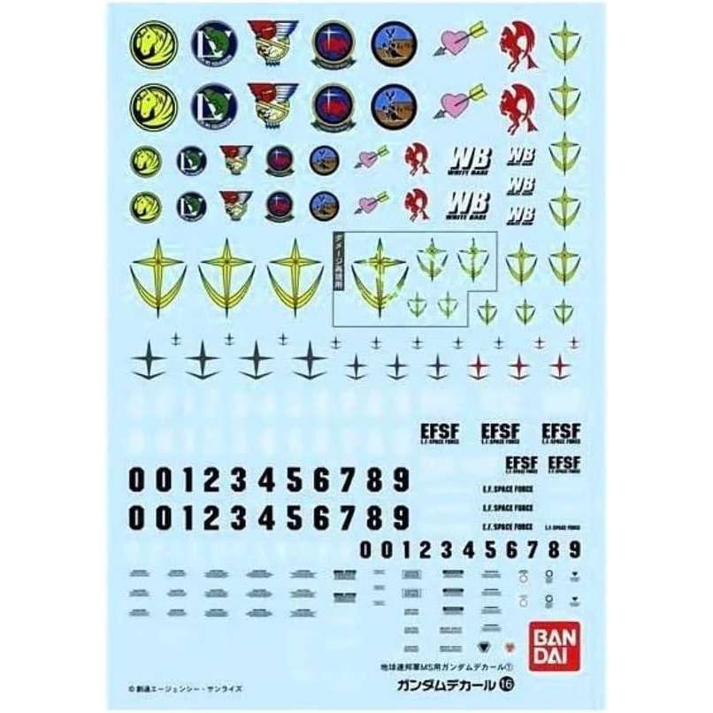 Bandai Hobby – 30 Minute Missions – Water Decals, Bandai Spirits Water-Slide Decals(Mobie Suit Gundam Multi-use Earth Federation 01)